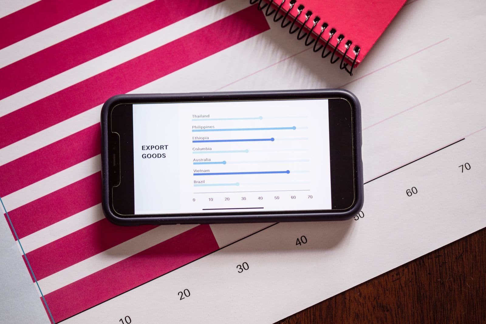 Business product catalogue shown on a phone for export